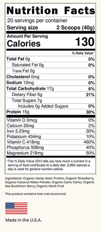 Current Strawberry Cream Nutrition Facts panel